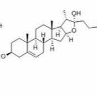 55056-80-9/	 原薯蓣皂苷 ,分析标准品,HPLC≥98%