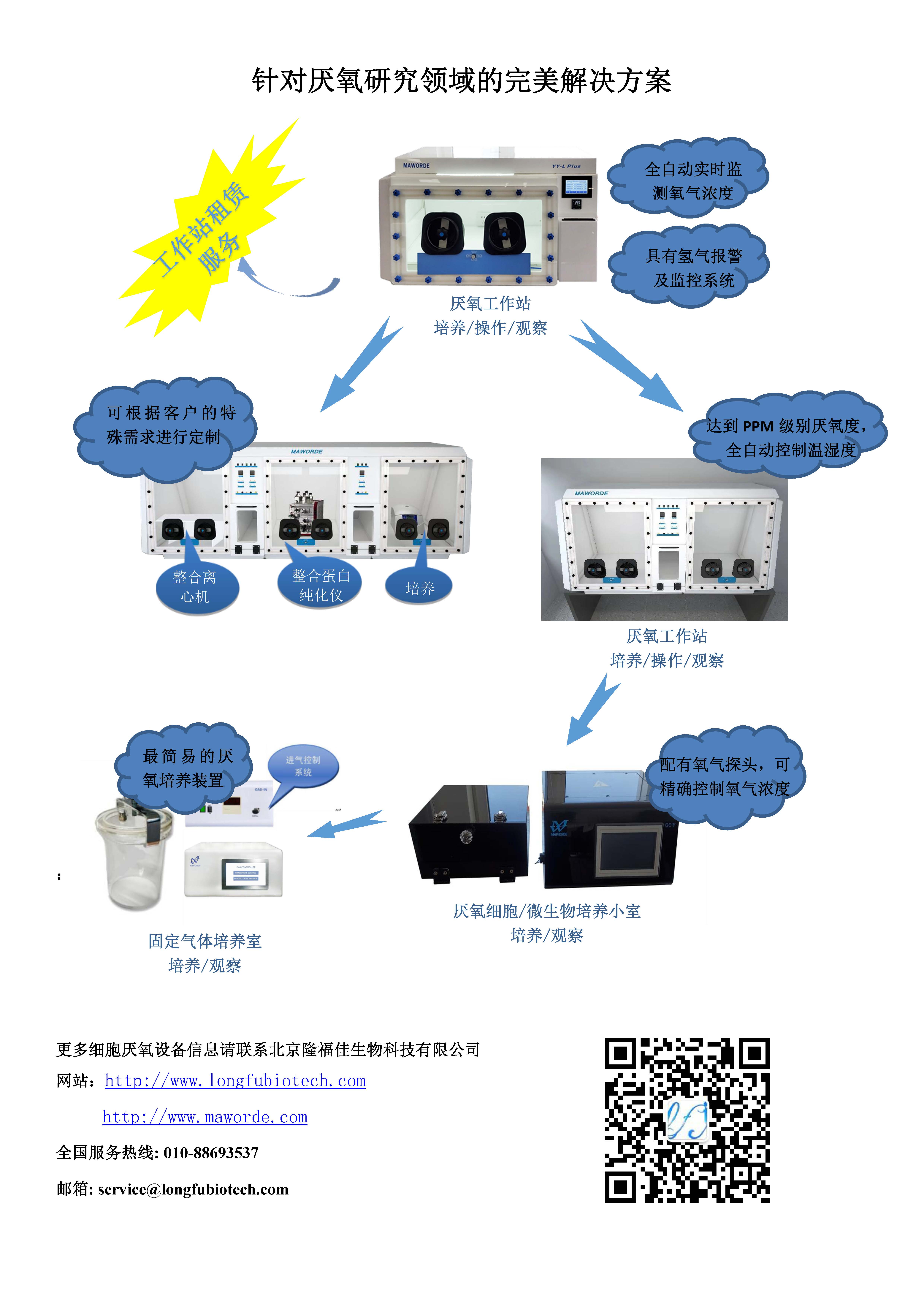 Baker Ruskinn厌氧工作站微生物厌氧领域研究——消化道微生物幽门螺杆菌