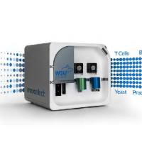 WOLF流式细胞分选仪