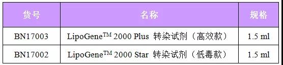 LipoGene™ 2000高效新型转染试剂
