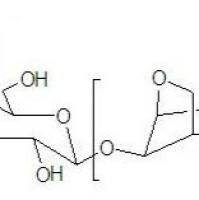 25023-94/-3新琼八糖 ,分析标准品,HPLC≥98%