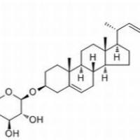 143815-99-0.22-脱氢赤桐甾醇葡糖苷 .分析标准品,HPLC≥98%