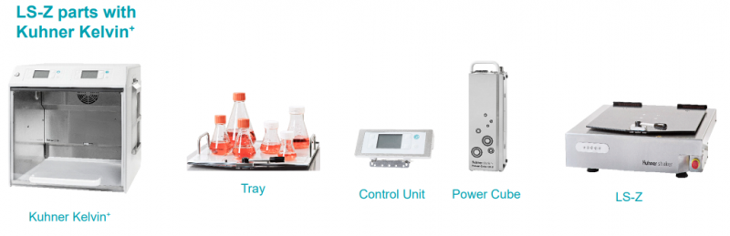 瑞士ADOLF KUHNER  LS-Z 型实验室摇床