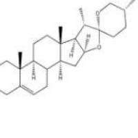 薯蓣皂苷元512-04-9包装