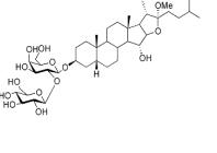 知母皂苷Ia折扣