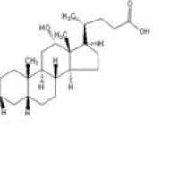 去氧胆酸83-44-3包装