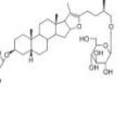 知母皂苷BIII142759-74-8包装