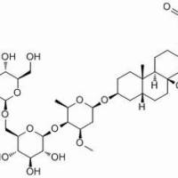 88721-09-9/	 Adynerigenin β-neritrioside ,	分析标准品,HPLC≥98%