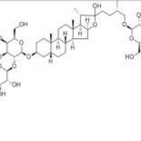 知母皂苷BII、原知母皂苷A3136656-07-0折扣
