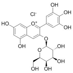 28500-00-7/ 氯化飞燕草素-3-O-半乳糖苷 ,分析标准品,HPLC≥95%