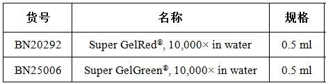 Super GelRed&GelGreen常见问题解答