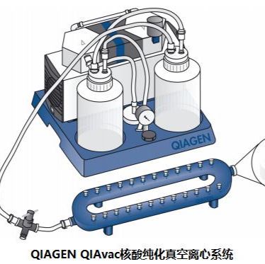 QIAGEN QIAvac 24 Plus 核酸纯化系统适配套件