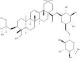 川续断皂苷VI39524-08-8价格