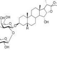 知母皂苷III折扣