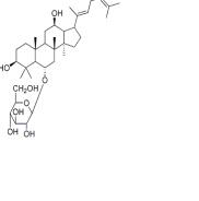 人参皂苷Rh4174721-08-5折扣