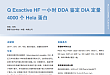 Q Exactive HF 一小时 DDA 鉴定 DIA 定量 4000 个 Hela 蛋白