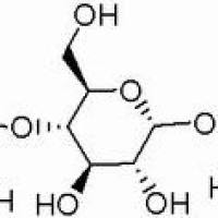 1109-28-0/ 麦芽三糖, BR,95%