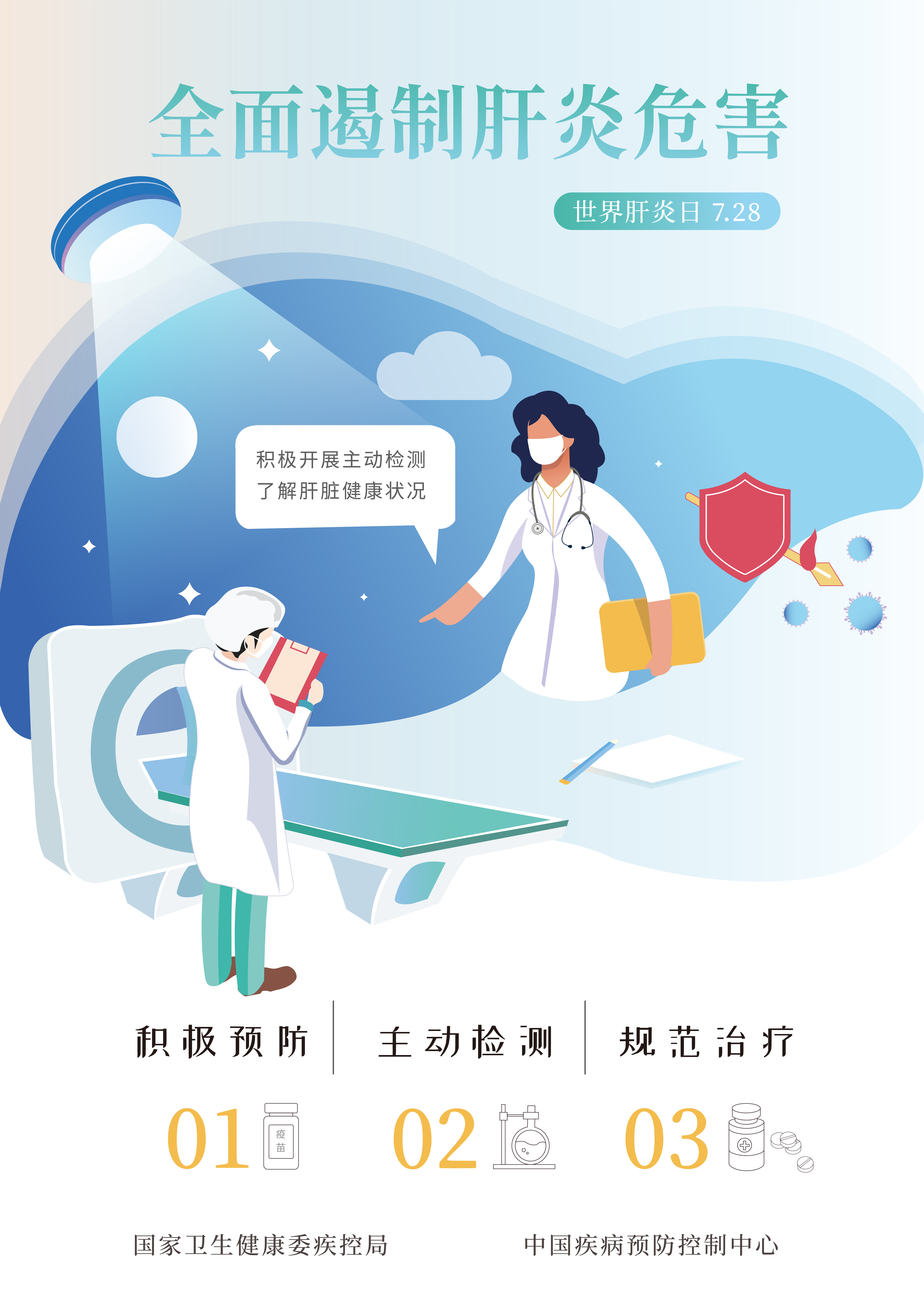 世界肝炎日 | 积极预防，主动检测，规范治疗，全面遏制肝炎危害