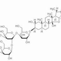 11024-24-1/	 毛地黄皂苷 ,	BR，50%