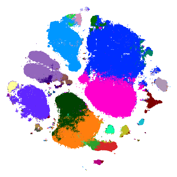 Cytek多色方案一饱眼福—下篇（三至五激光篇）