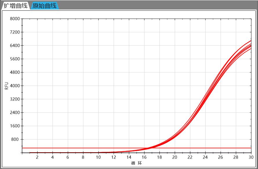 新品上市|柏恒科技H1600等温扩增荧光检测系统