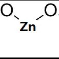 14783-68-7/	 甘氨酸镁,	BR，99%