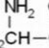 66638-22-0/	 O-乙酰-L-丝氨酸盐酸盐,BR，98%