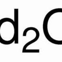 1313-97-9/	 氧化钕,	99%