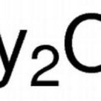 1308-87-8/	 氧化镝 ,	3N