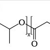  聚乳酸羟基乙酸共聚物,分子量：1万~2万 PLGA 50：50