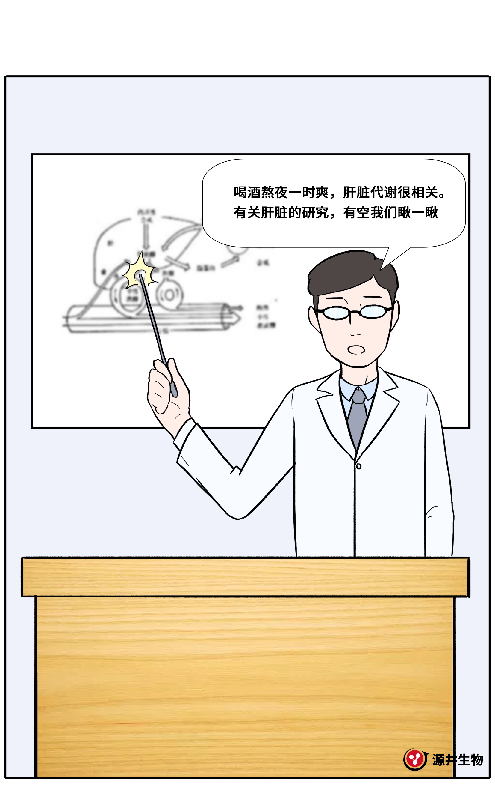 【漫画科普】Huh-7细胞的科研之旅-源井生物