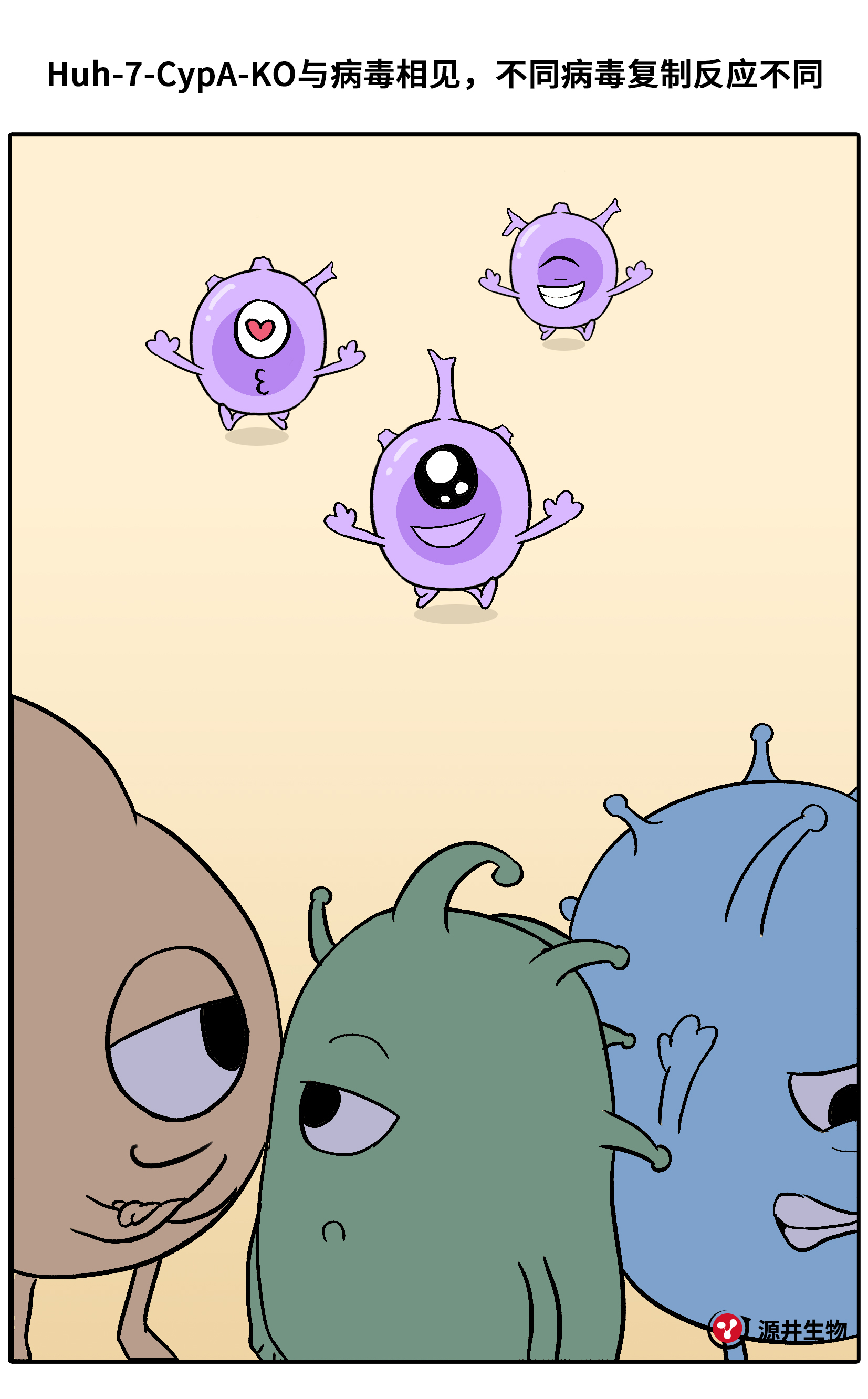 【漫画科普】Huh-7细胞的科研之旅-源井生物
