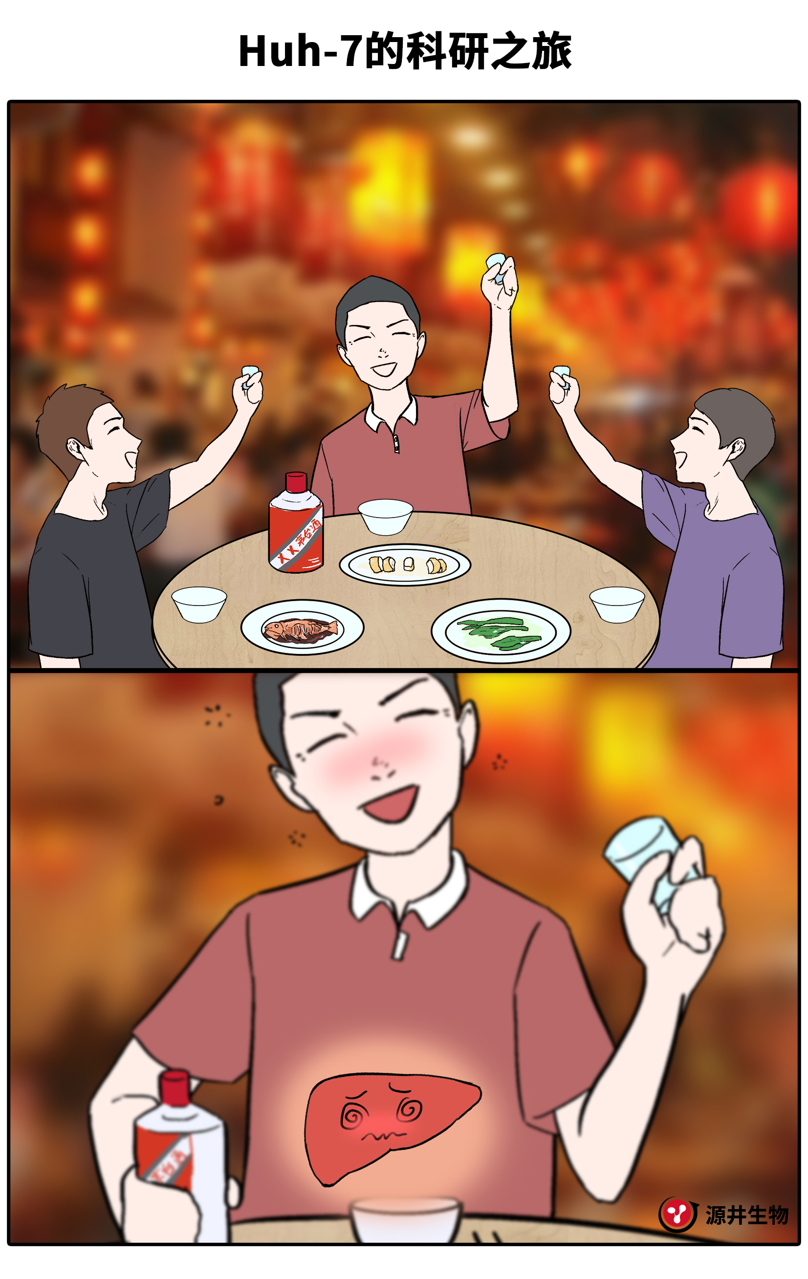 【漫画科普】Huh-7细胞的科研之旅-源井生物