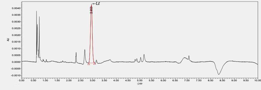 牛奶中活性蛋白的分析