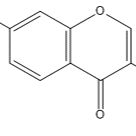 35212-22-7/	 7-异丙氧基异黄酮,	≥96%（HPLC）