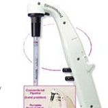 美国DRUMMOND   Portable Pipet-Aid XL 便携式移液器