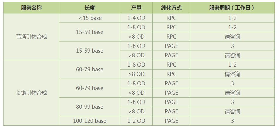 产品细节图片1