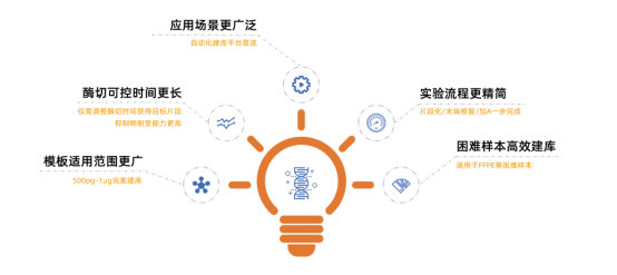 美国所谓的“净网计划”，IVD行业会不会是下一个狙击目标？