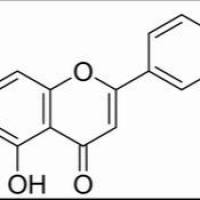 491-70-3/	 木犀草素,	分析标准品,HPLC≥98%