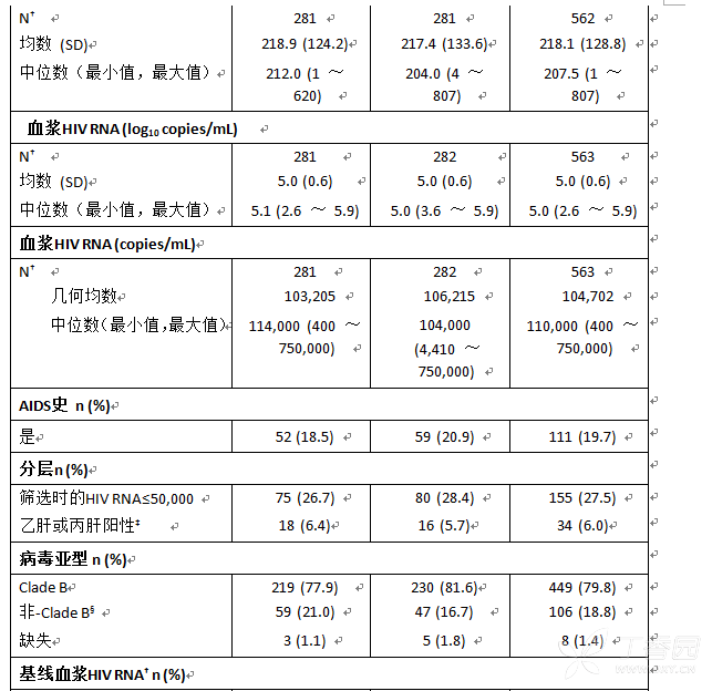 图片预览