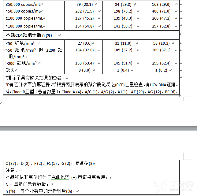 图片预览