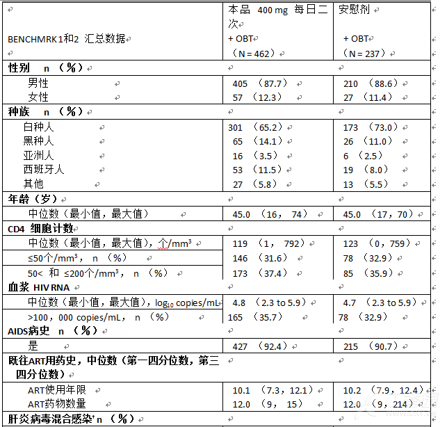 图片预览