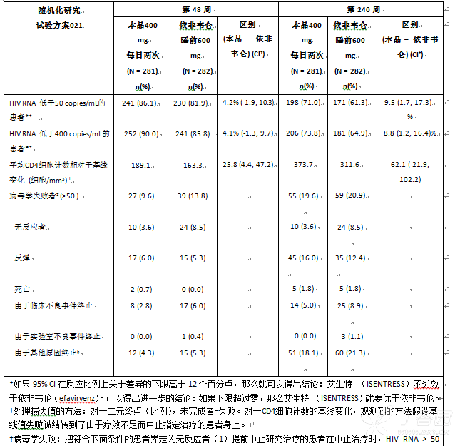 图片预览