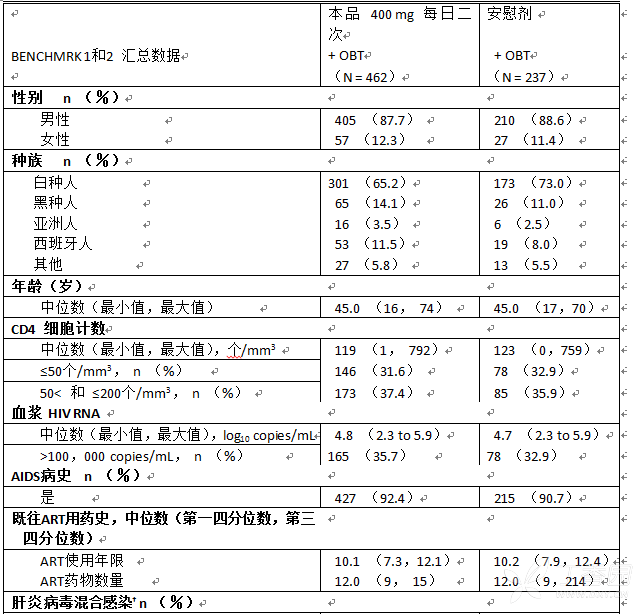 图片预览