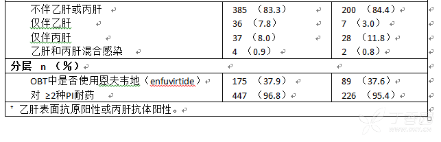 图片预览