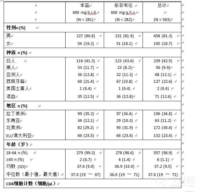 图片预览