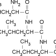 10329-75-6/ L-亮氨酰-L-亮氨酰-L-亮氨酸,98%