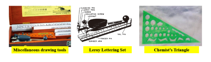 快来领取你的 iPad！征文《关于 ChemDraw 的那些事儿》