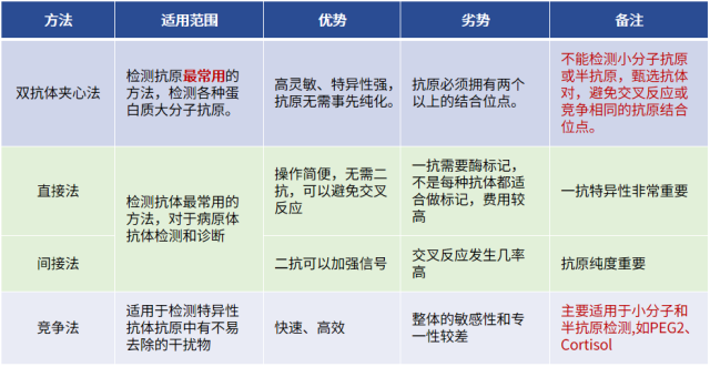 表2.png
