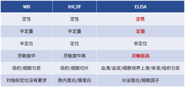 表1.png
